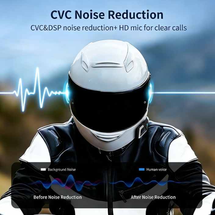 S10X Helmet Communication System - View 3