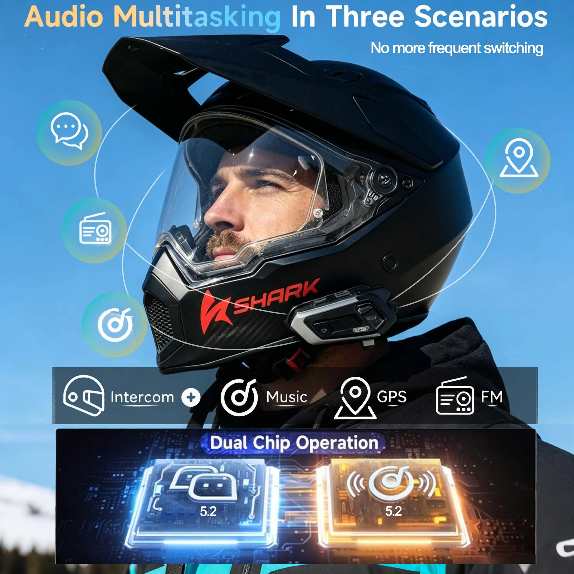 S13 Intercomunicador para Motocicleta - Vista Principal