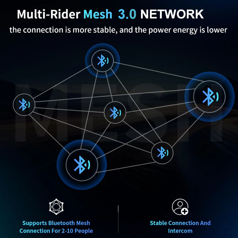 T2 Plus Intercom - View 5