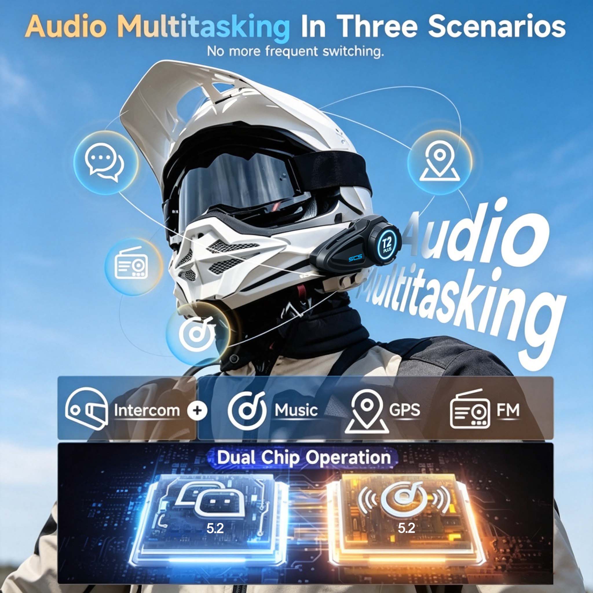 T2 Plus Intercom - View 1